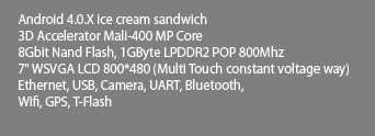 Android 4.0.X Ice Cream Sandwich...